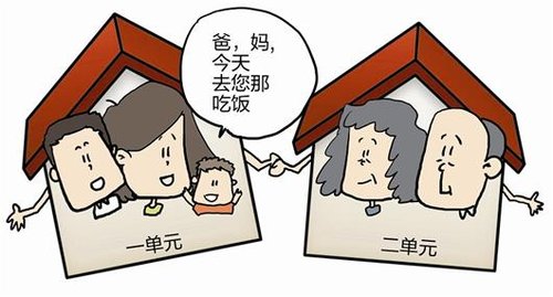 和怙恃同住，我省下了买房的钱