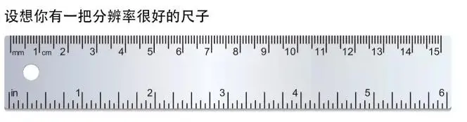 mm是厘米仍是毫米
