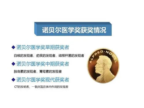 诺贝尔奖几年评比一次