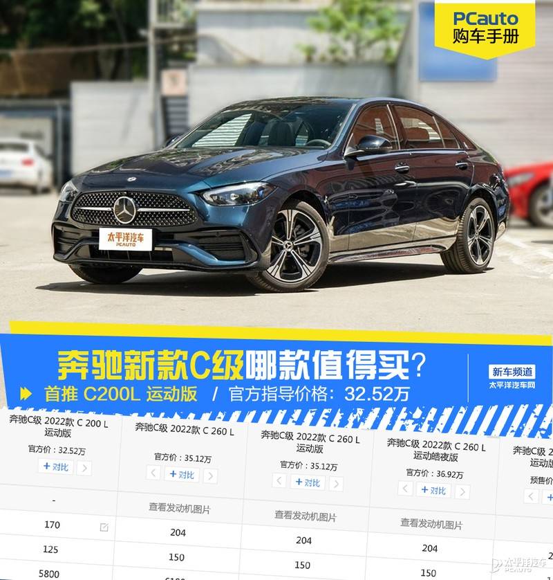c级车有哪些(最自制的c级车)