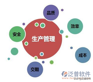 erp体系有哪些品牌(erp软件公司有哪些)
