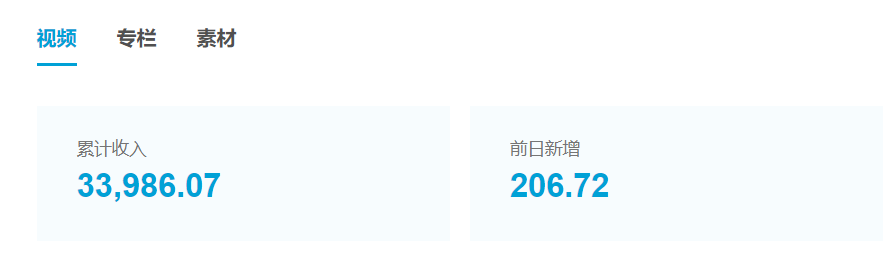b站若何获利(b站100万播放量能赚几多钱)