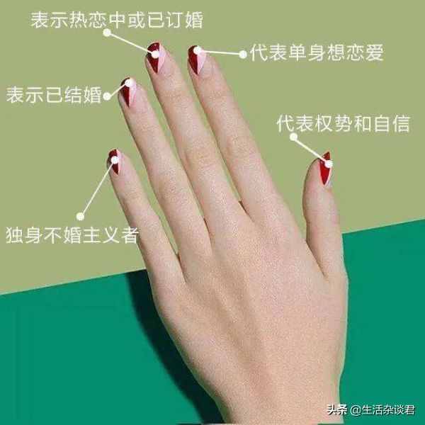 男生戒指戴法（男士若何佩带戒指）