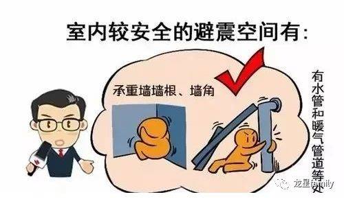 地动时若何自救(地动时在海边若何自救)