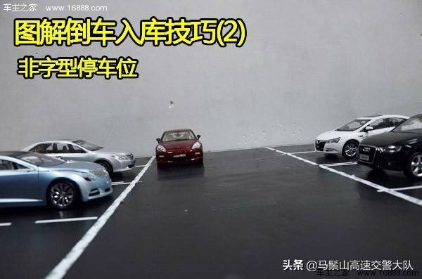 若何泊车入位图解(汽车开出泊车位的技能)