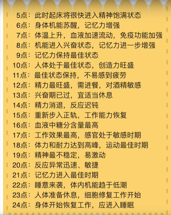 若何不困(若何疾速坚持苏醒不犯困)