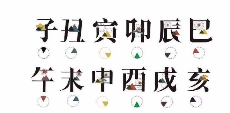 卯时相称于几点（现代十二时辰）