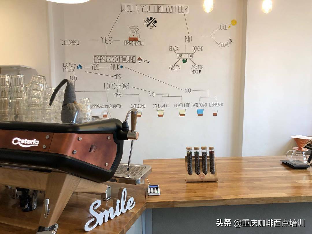若何开咖啡馆(若何开一家咖啡书店)