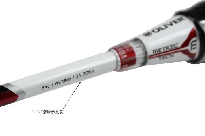 若何遴选羽毛球拍(初学羽毛球若何遴选羽毛球拍)