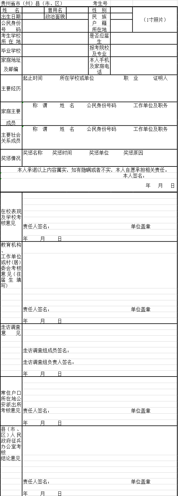 政治面孔有哪些(先生填政治面孔怎样填)