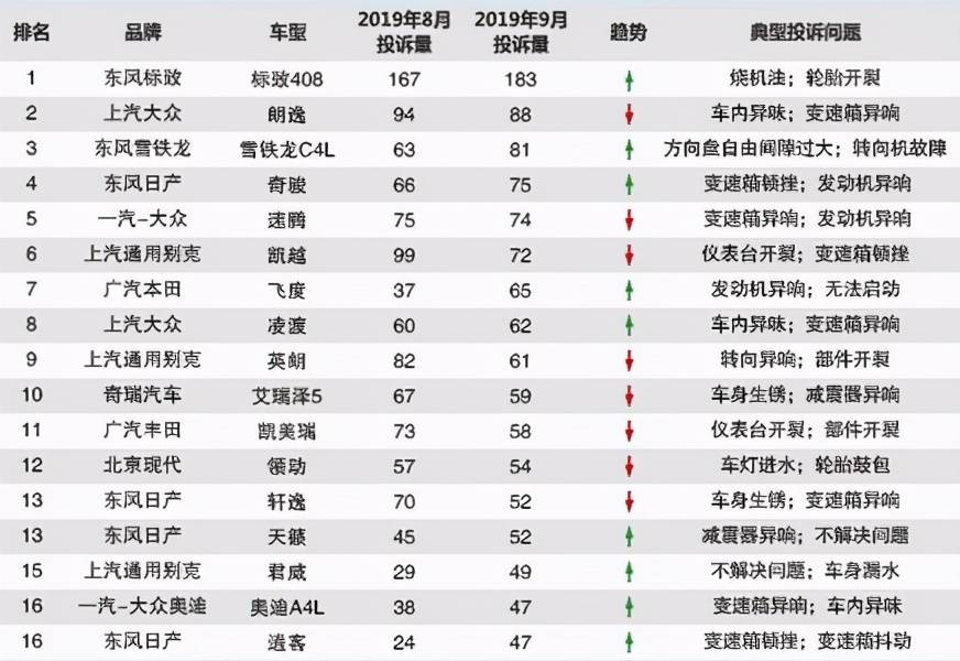 漂亮48如何样(211款漂亮48口碑)