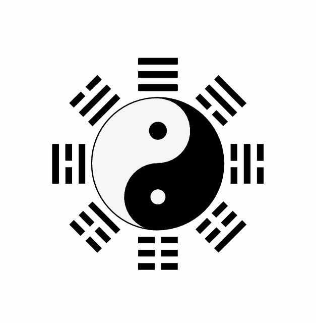 宓羲八卦方位图（宓羲详解八卦图）