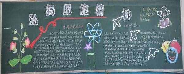 宏扬民族精力黑板报（宏扬民族精力黑板报资料）