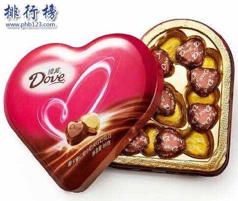 巧克力品牌排行榜（检查天下顶级巧克力排名）