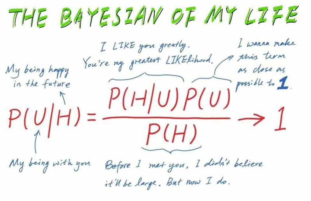数学情书（清华学霸的数学情书太靓了！）