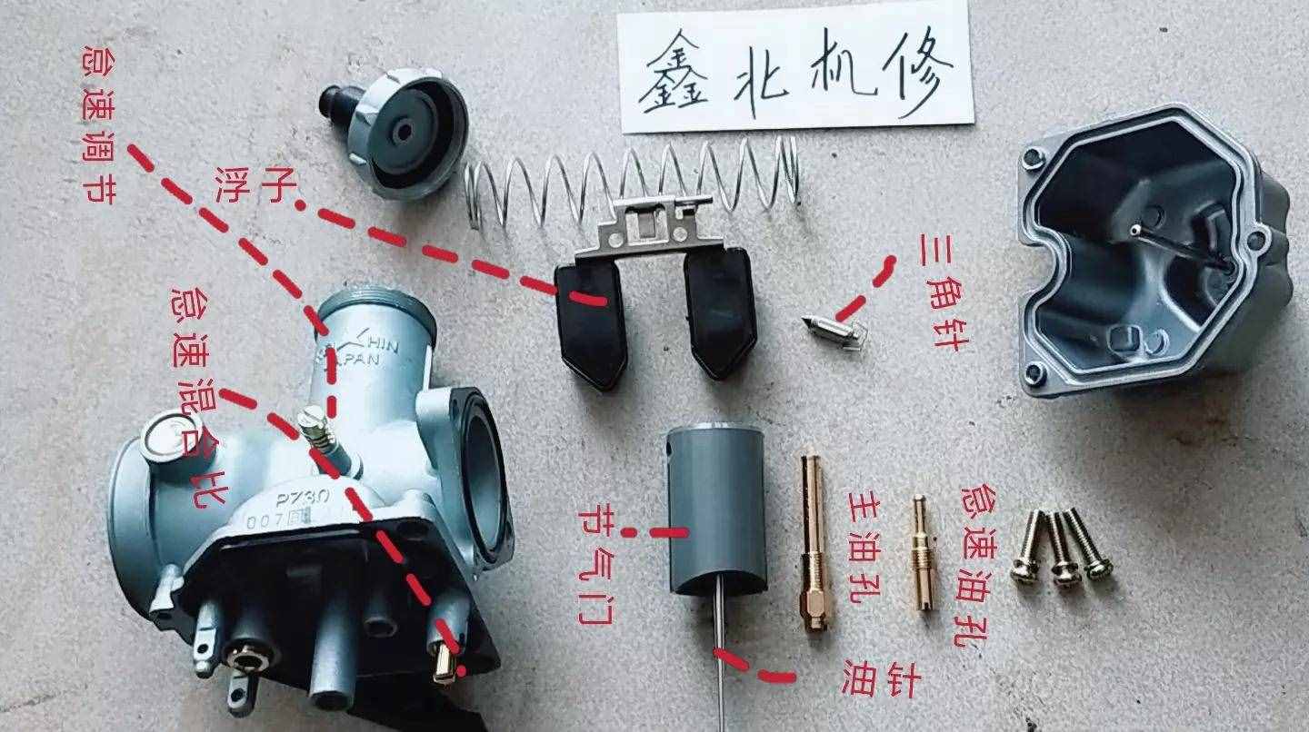 化油器布局（摩托车化油器全方位讲授）