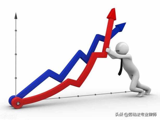 经济弥补金的计较（2021年最新的休息法）