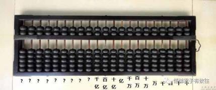 计数单元是甚么（数字计量单元大全表）