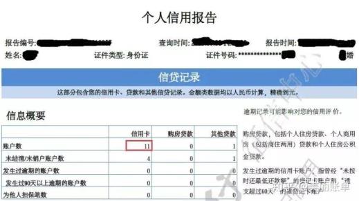 办信誉卡多久能上去(信誉卡两年没激活另有额度吗)