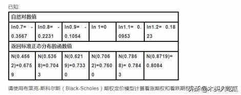 间接标价法（间接标价法举例申明）