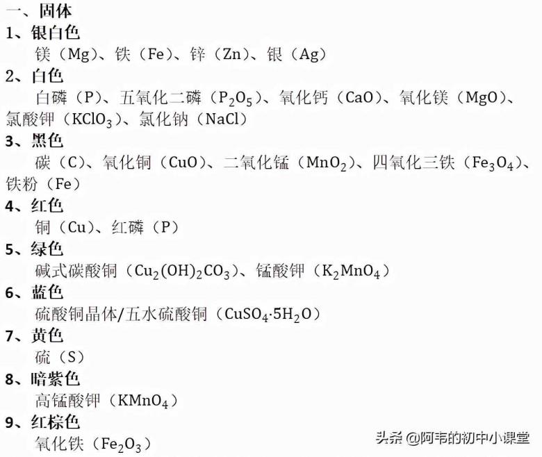 硫酸铜溶液的色采（硫酸铜粉末的色采）