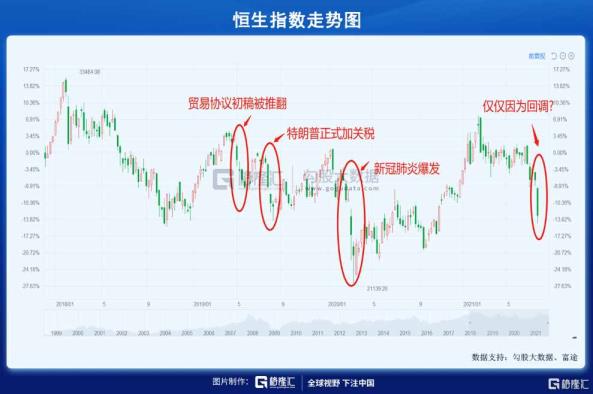 2020经济危急（2020年股灾是怎样回事）