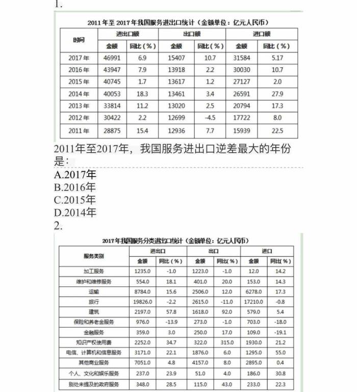爱怜的意义（心生爱怜的爱怜是甚么意义）