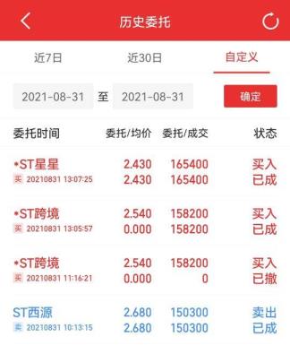 st股票是甚么意义(守旧st权限要满50万)