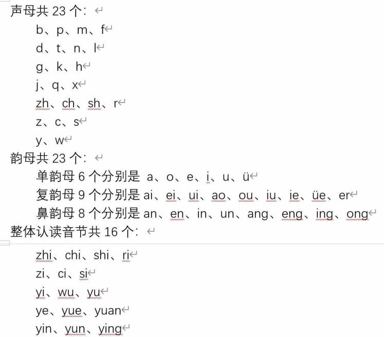 九个复韵母是甚么（小学一年级啊喔鹅拼音字母）