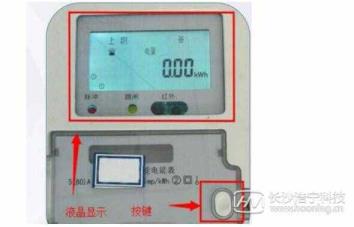 数字电表怎样看（智能电表怎看度数）