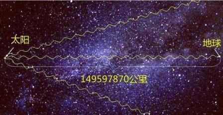 一光年即是几多米（人类几年能走一光年）