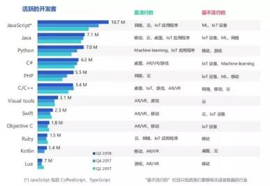 php是甚么意义(php是python吗)