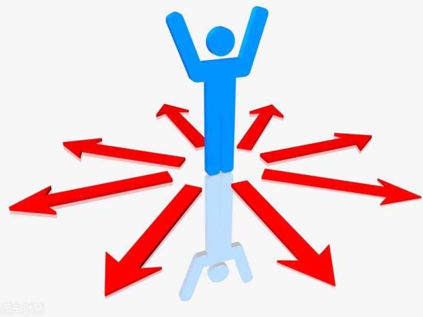 唯物辩证法的焦点（高中政治唯物辩证法常识点）