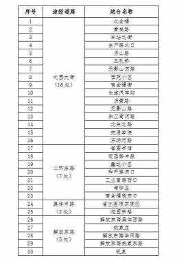 便民充值（电费充值平台代办署理）