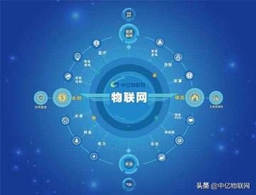 iccid是甚么(电信iccid码是甚么)