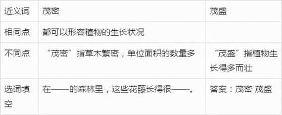 恃势凌人的假是甚么意义(恃势凌人猜一个数字)