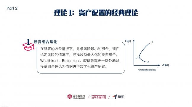资产总额怎样计较