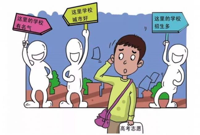若何规定平行自愿投档线