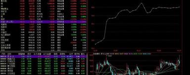 收集割韭菜怎样意义
