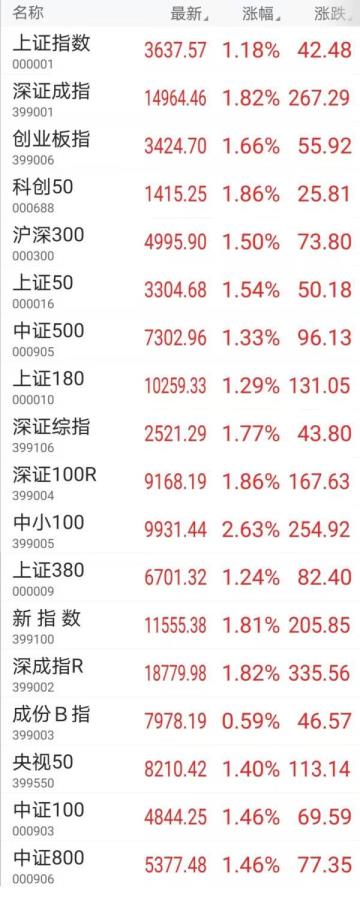 贵州茅台股票为甚么涨(茅台股票还会涨吗)