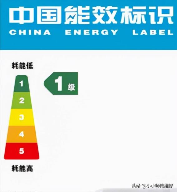 哪一个品牌的空调好(口碑最好的空调品牌)