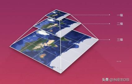 离线舆图哪一个好用(有不离线舆图)