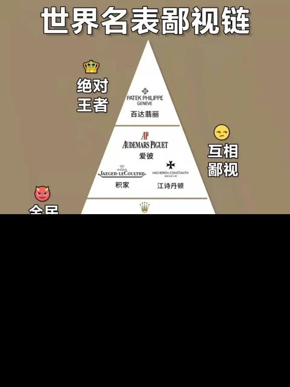 美度和浪琴哪一个好(美度和浪琴机芯差别)