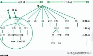 kr是哪一个国度(kr是哪一个国度的尺码)