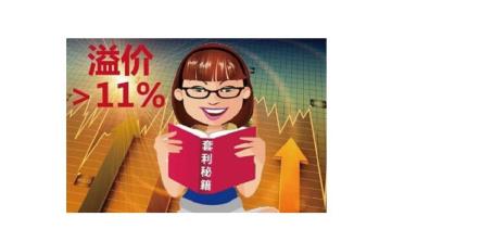 甚么是溢价