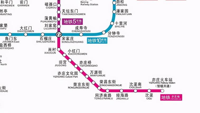 亦庄属于北京哪一个区(亦庄开辟区行政区划)