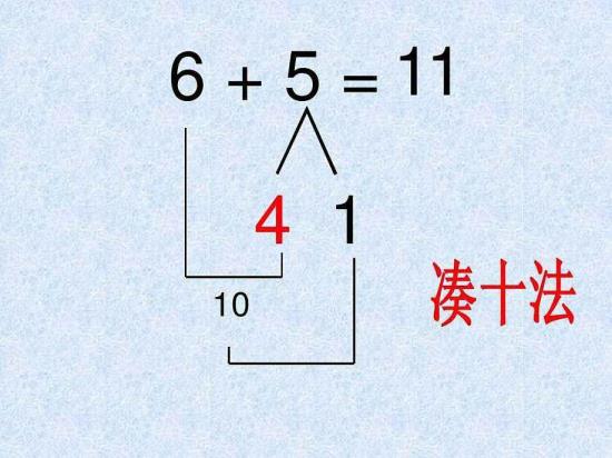 凑十法口诀是甚么