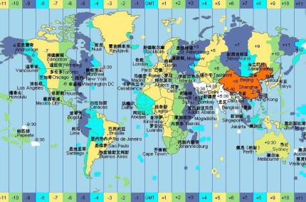 中国和澳大利亚时差