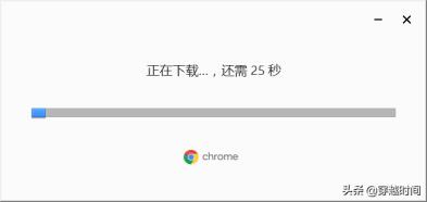 若何下载谷歌阅读器(为甚么此刻没法下载谷歌阅读器)