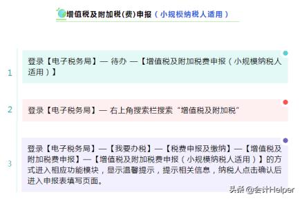 国税若何报税(网上若何报税)